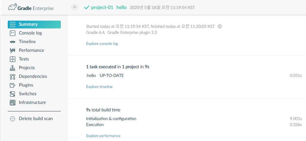 Gradle build scan result example
